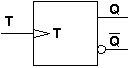 Schaltung eines T-Flip-Flops