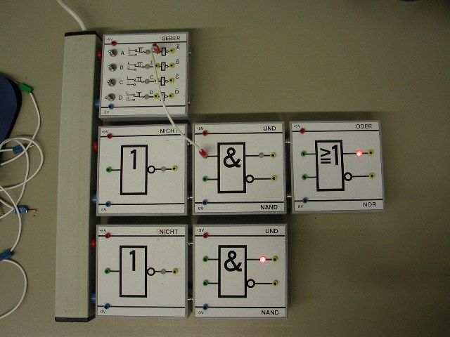 Schaltnetz Antivalenz