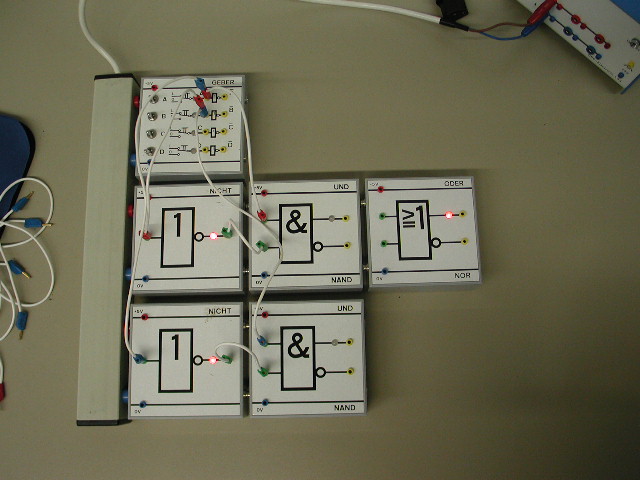 Schaltnetz Antivalenz