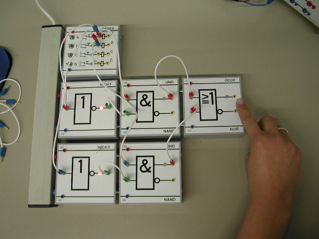 Schaltnetz Antivalenz