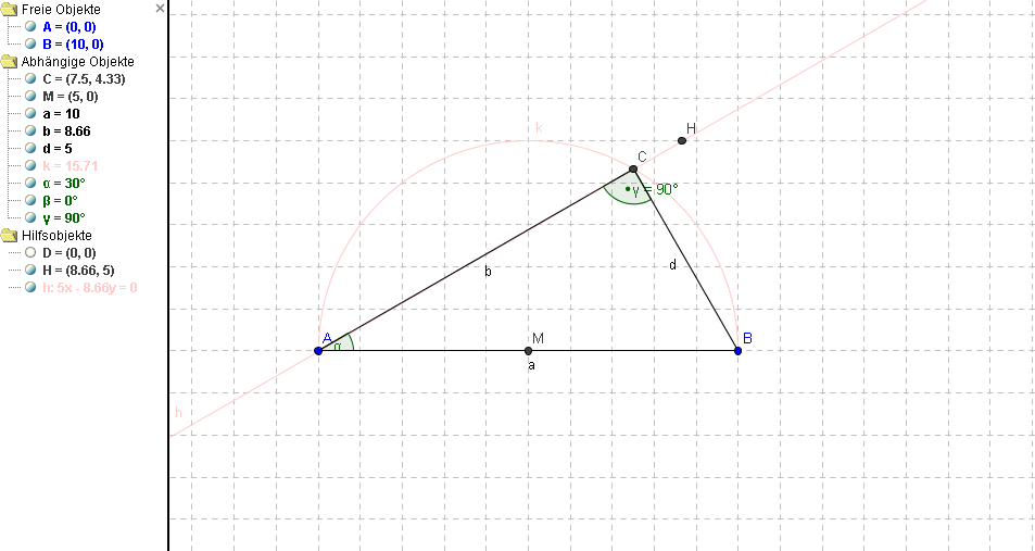 GeoGebra Zeichenblatt